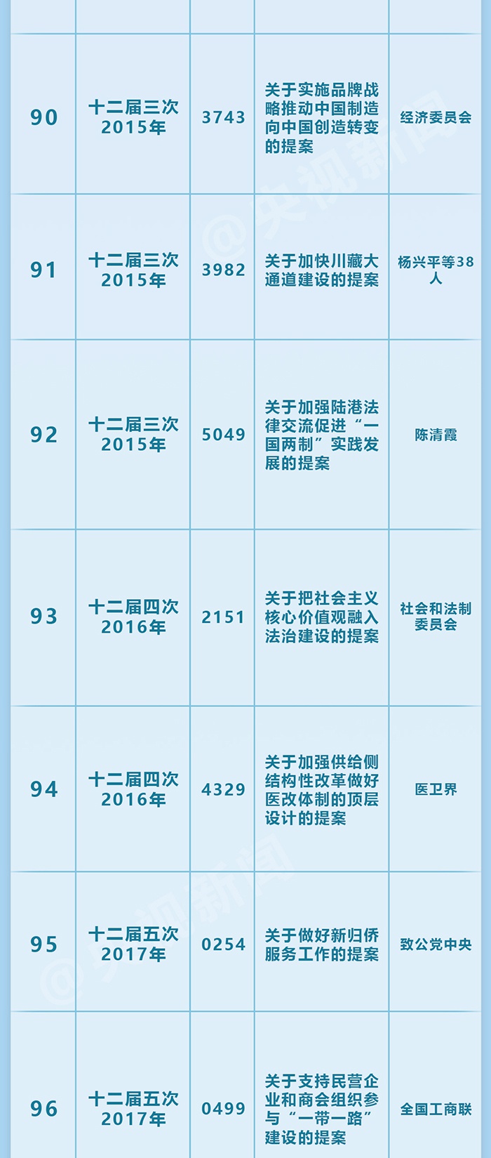 8-88博彩老虎机-展望2019!西安未来最全发展规划,这些区域将发生剧变绝对大手笔