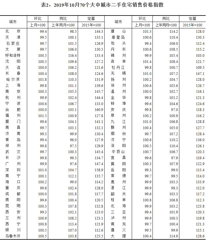 喜发国际娱乐网站-《星星说》五月运势之白羊座:跌宕起伏中,迎来新生的开启