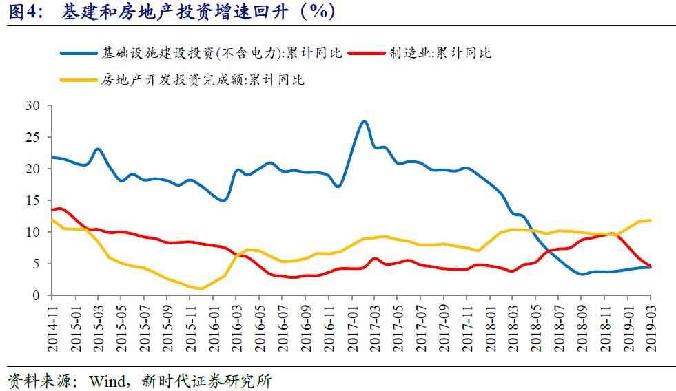 靠横琴建设拉动的珠海gdp_珠海,全省第一(3)