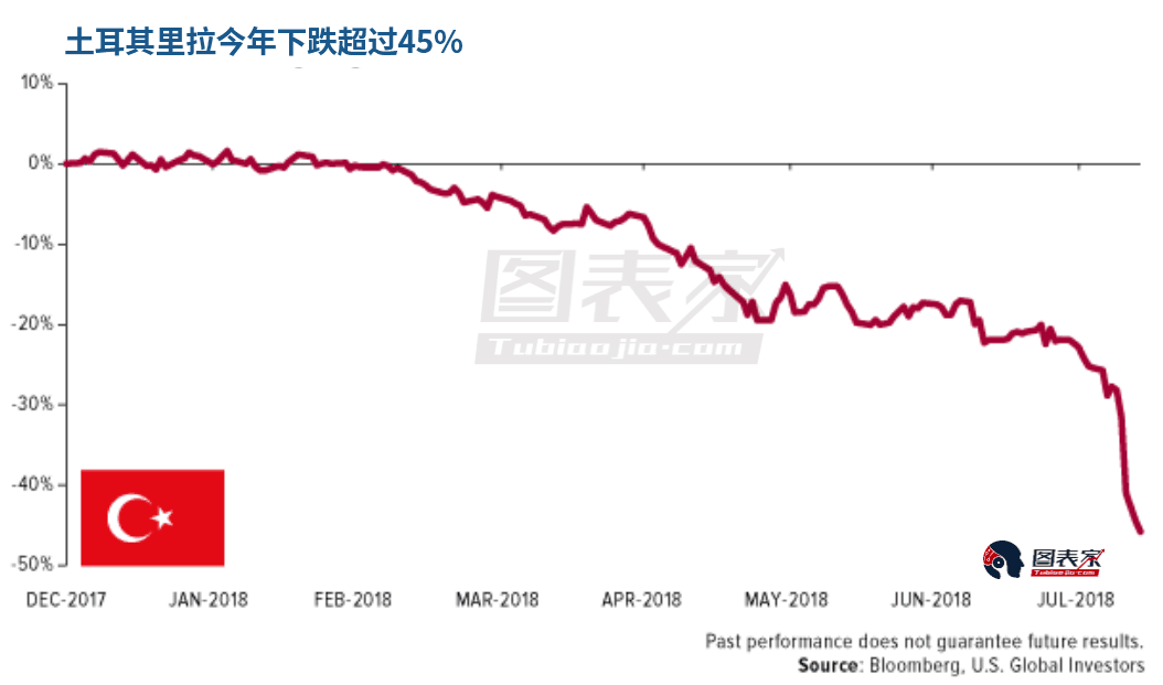 委瑞内拉gdp_美女内内