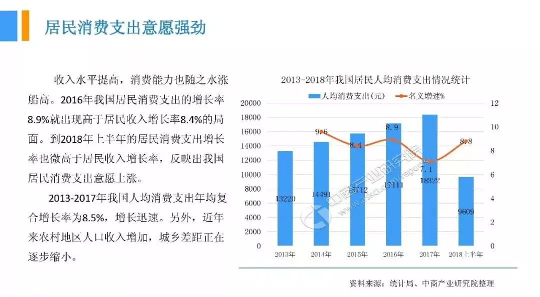《2018中国乡村旅游市场研究报告》发布!居民