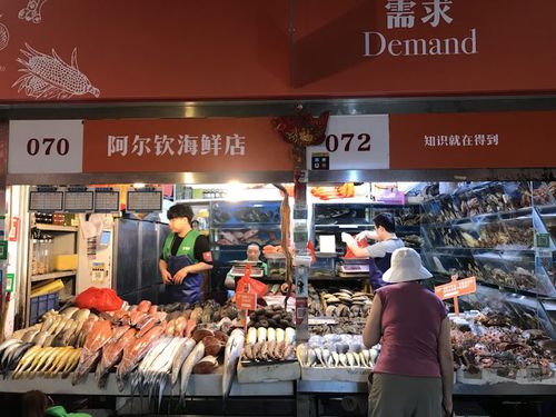 到菜市场,称两斤经济学 | 睡前聊一会儿