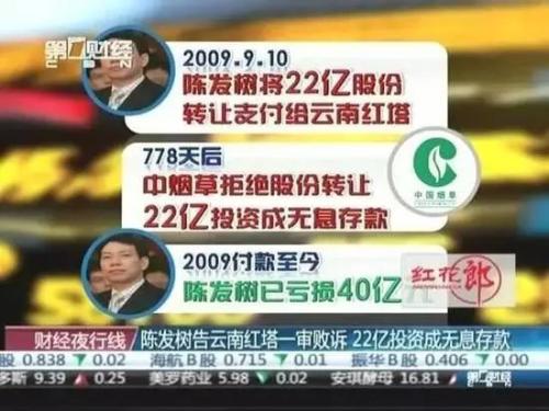 云南白药董事长_云南白药董事长王明辉