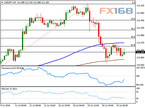 中国一则新闻引发市场波动!首席分析师:欧元、
