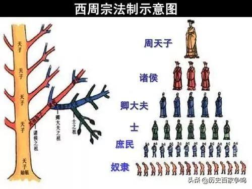 鲁国公主守礼令人发指，诸侯不亲迎不入洞房，失火为等保傅被烧死