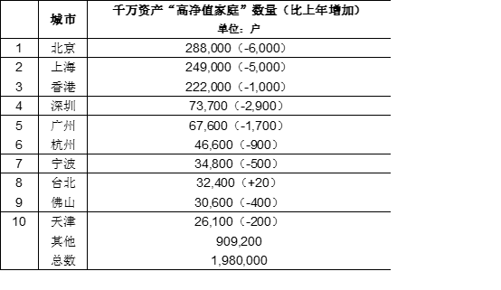无极4娱乐平台app|浙商证券完成设立另类投资子公司
