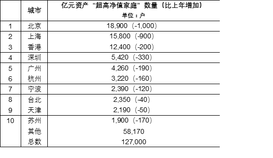 必赢彩票跑路·2000多年前,汉族就是今新疆原住民族,比维吾尔族还要早?