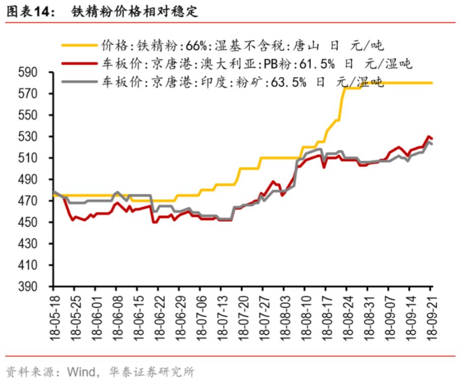 gdp高是不是人民币贬值_确保人民币不贬值(2)