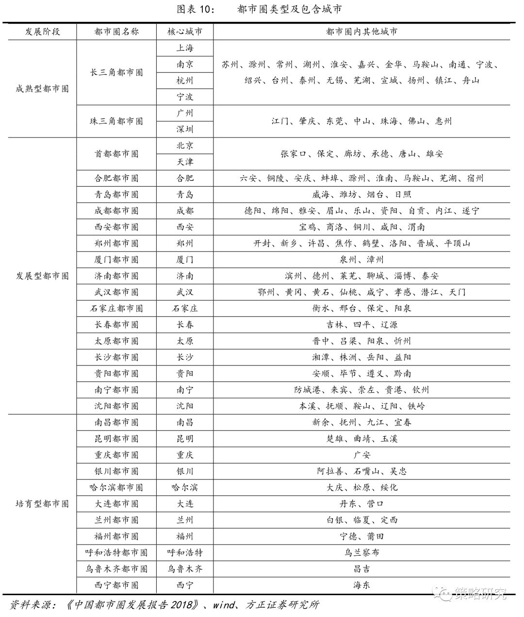 人口分水岭_人口普查