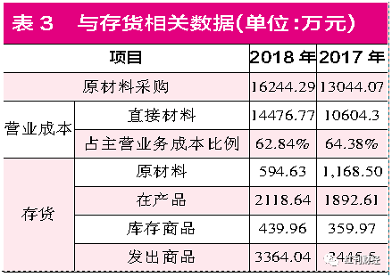 大成国际平台·如何在朋友圈拍樱桃大赛中胜出