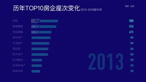 网上博彩公司评价 - 何小珂:最喜欢的球星是C罗 目标是去五大联赛踢球