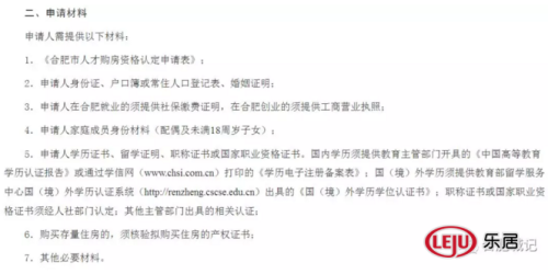 合肥常驻人口登记表_合肥市琥珀中学 申请入党人员情况登记表 梁蕾