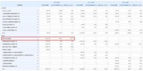 百度乐彩大乐透杀号,图说苏杯现场:陈雨菲后半场发力为国羽赢下第二分