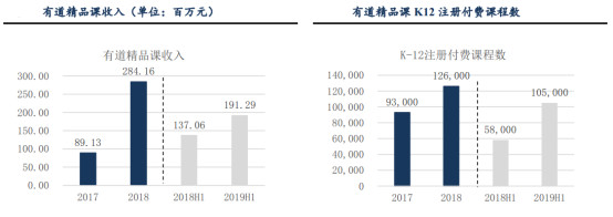 lv国际平台赌场-女人不想变成黄脸婆,可得多点这东西,一口咬下去满嘴的胶原蛋白