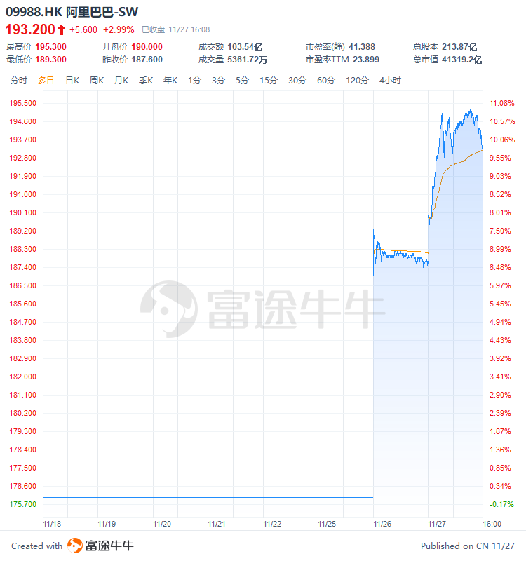 澳门金沙网上娱乐55|李龙大亲自示范手工穿线,这是一条关于穿线法的纯干货!