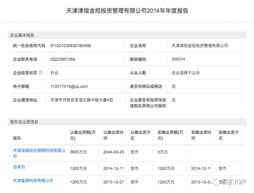 八条鱼究竟是什么样的国资背景?