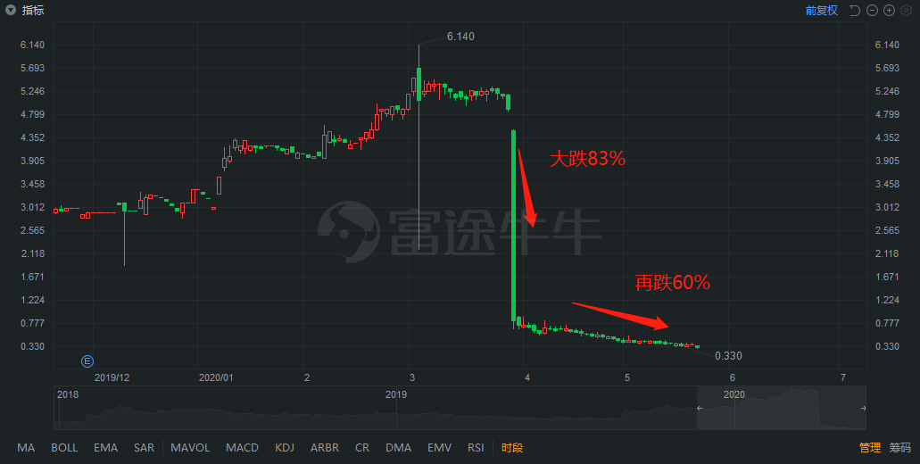 6dfd-itzixrs1517926.png