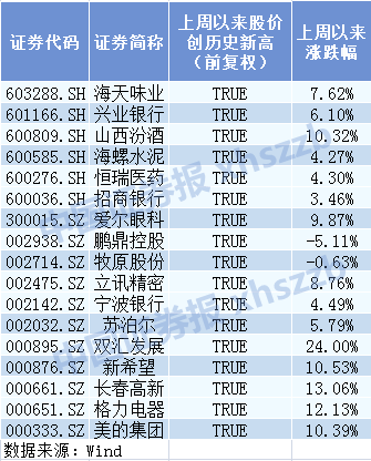 乐橙电脑客户端回放 从所罗门群岛与台湾“断交”看民进党的“不归路”