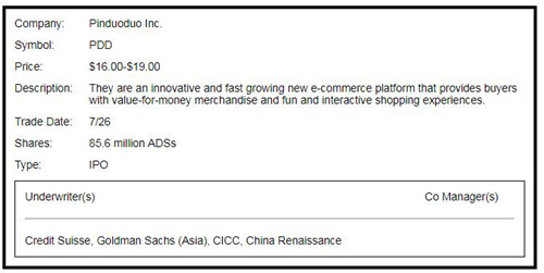 拼多多7月26日在纳斯达克上市 最高拟融资18.7亿美元