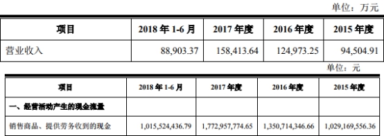 宝马顶级线上娱乐娱城_陆丰龙山中学一学生坠楼身亡,系高一年级学生