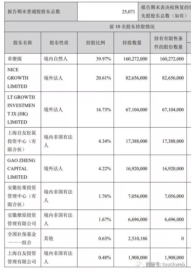 pt138登录,手机设备股随美科技股反弹 舜宇升近3%瑞声上涨1%