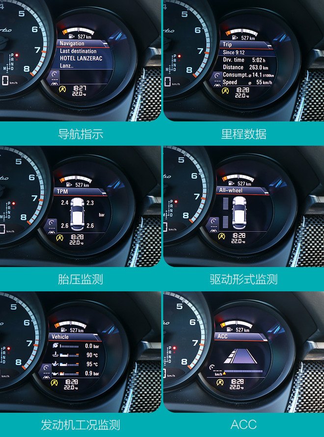 你，真的更加优秀了 海外试新保时捷Macan Turbo