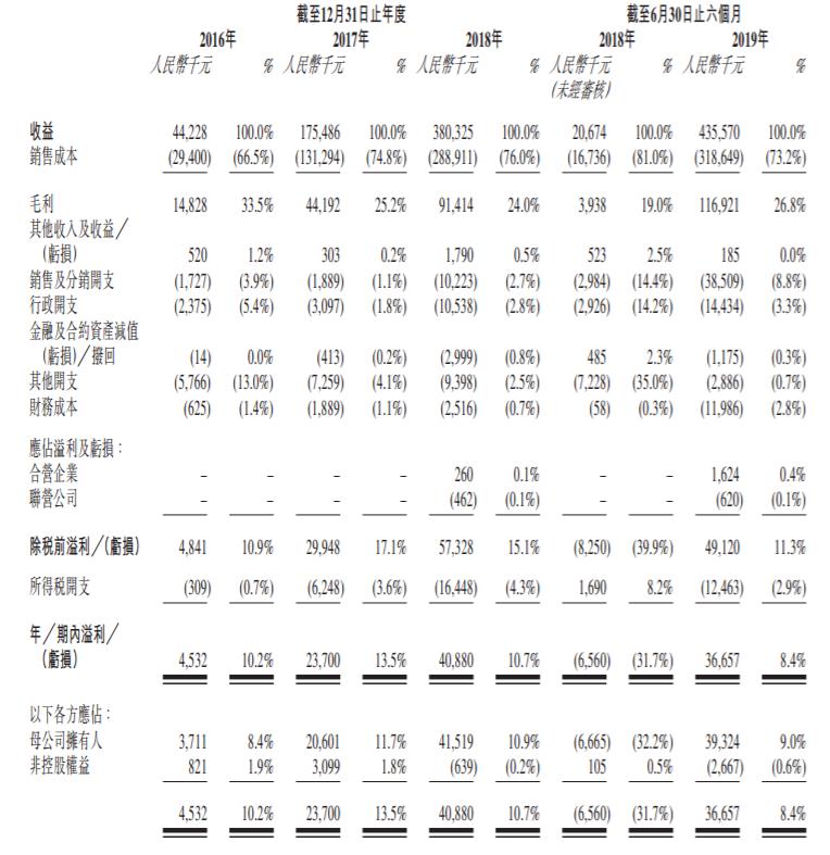 「乐博亚洲真人娱乐」没想到在古代,人们的上班时间比996还要悲惨