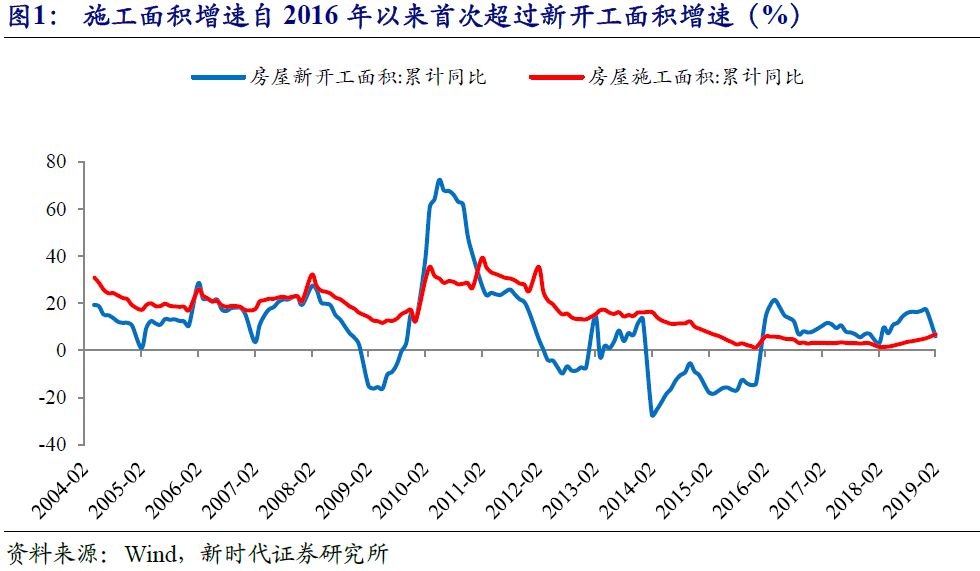 东台2019年GDP下降_2000年东台泰山寺全图