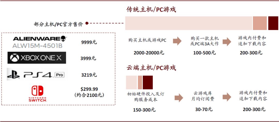 2015送白菜全讯网-快讯:瀛通通讯涨停 报于40.29元