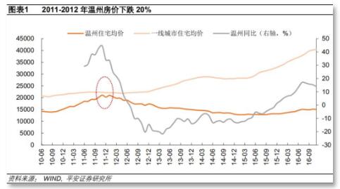 帝豪娱乐棋牌正规吗·我与圈 感谢大家的帮助和支持