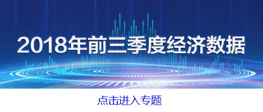 信贷增速与GDP增速保持_中国gdp增速曲线图