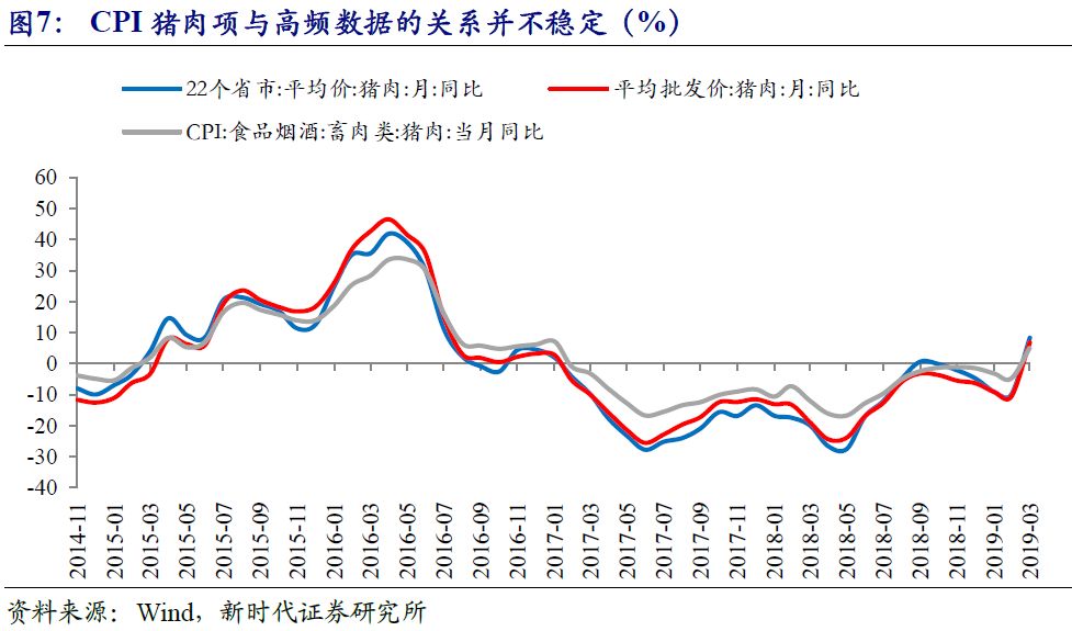 化工行业经济总量同比增长率(2)