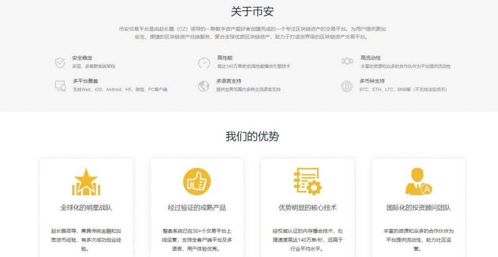 来源：www.binance.com