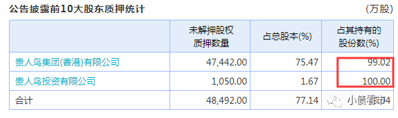 嘉年华现金网 今年全球第二大IPO百威亚太:母公司负债逾千亿美元,募资打算全用来还债