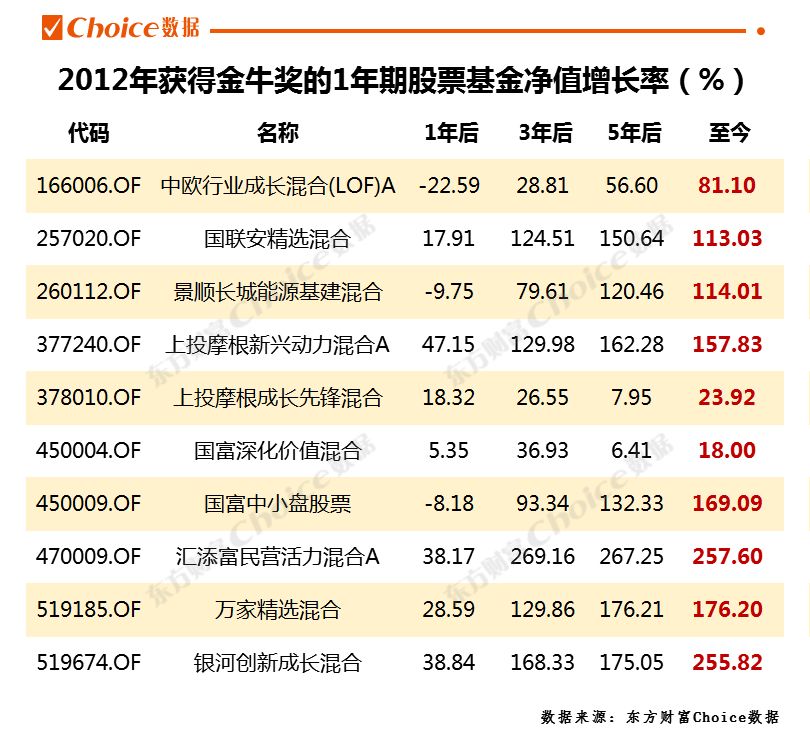 「博e娱乐官官方网站」揉肚子能促消化、缓解便秘、减肥?这个好处还真有