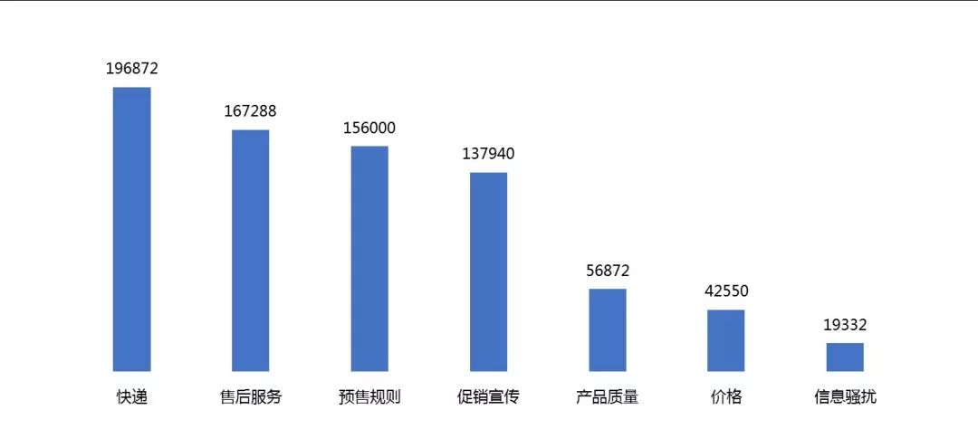 皇冠足球指数赔率-明年能源家电等钢材需求持续增长