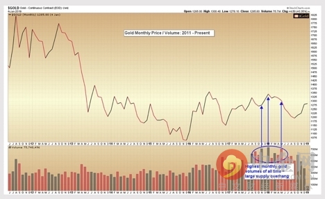 什么叫期货的成交量 JxXU-hryfqhm6409184.jpg