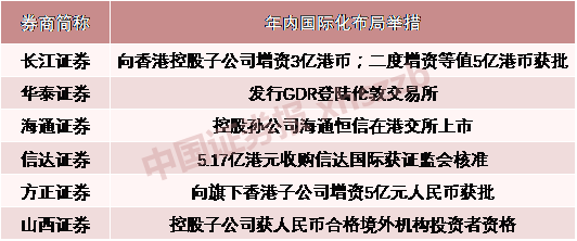 银河红包平台_连撞4车致1死1伤 海南一司机肇事后追打交警