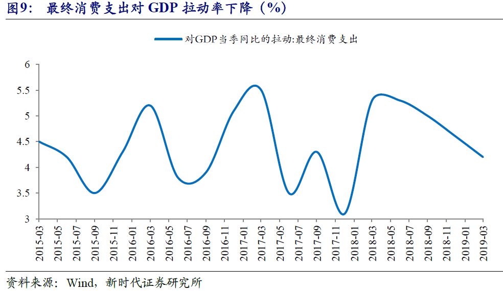 靠横琴建设拉动的珠海gdp_珠海,全省第一(3)