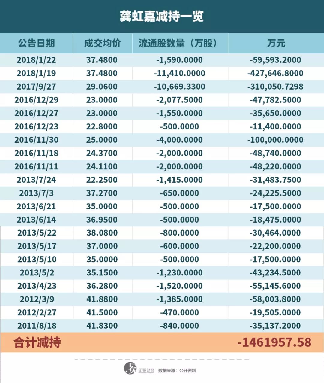 乐视娱乐场信誉好不 这款德系SUV顶配已不足11万,除了动力弱以外 还有哪些优缺点?