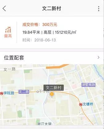 19平300万成交 杭州学区房最高价再一次被刷新