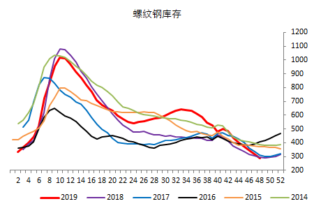 517888娱乐,创业15载的开心麻花心酸:估值估值失速 股权转让无奈