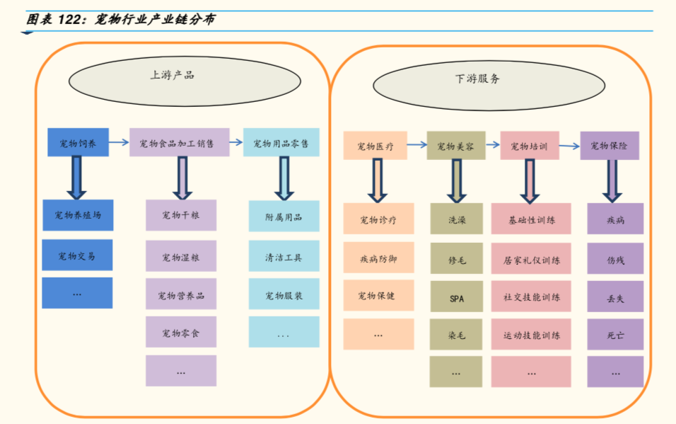 幸运快艇娱乐平台注册_如何正确选择适用的胶质材料?
