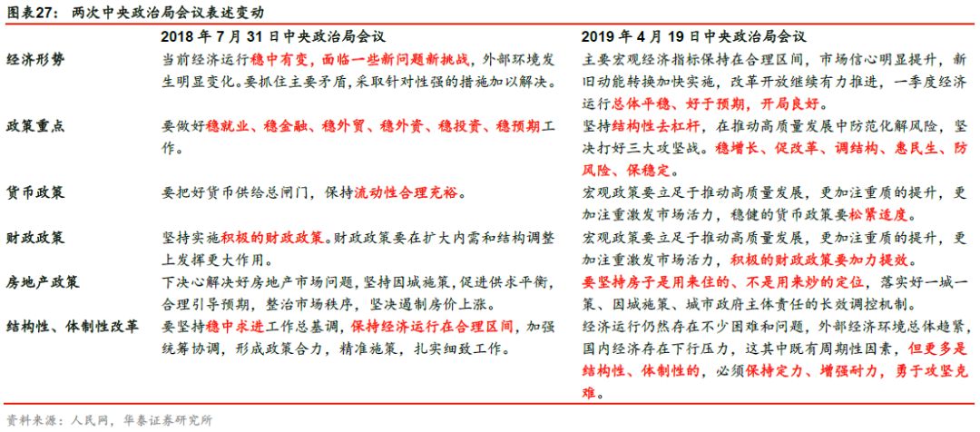 2019年经济问题_下一场大规模经济危机爆发于2019年,震中在哪