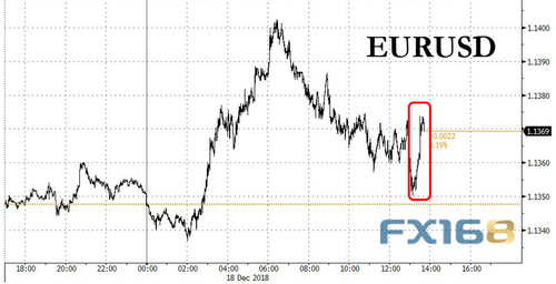 gdp是怎样算出来的准确么_实务必备 现实中的GDP是怎么算出来的(3)