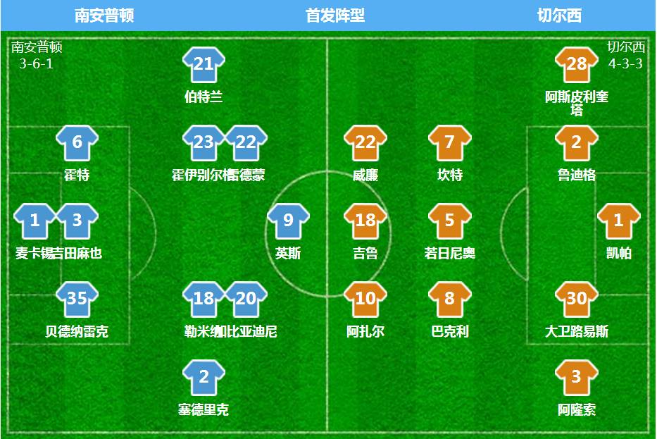 左中人口数量_中国人口数量变化图(2)