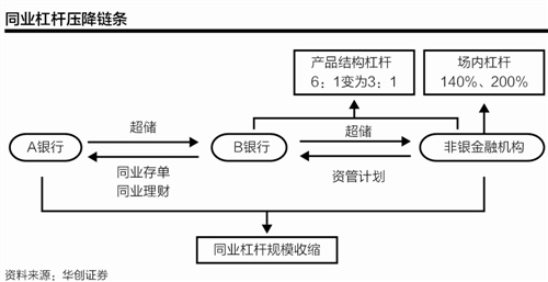 人口拐点_红利不再、拐点到来,人口争夺战已经打响
