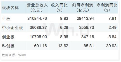 kone娱乐手机登入网址|王思聪/罗永浩/贾跃亭,科技大数据如何构建契约社会?如何应对?