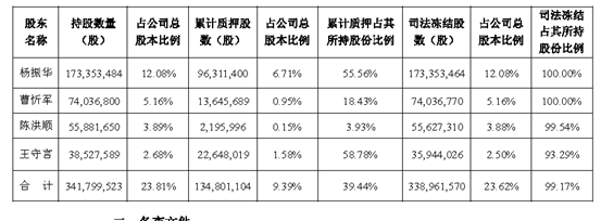 鼎尚娱乐下载·中国轰炸机还能挂空空导弹?美军战略轰炸机差点就这么干了