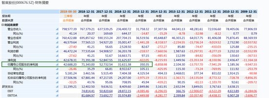 新時代赌场-国庆假期“美团黄”骑行订单增长5倍
